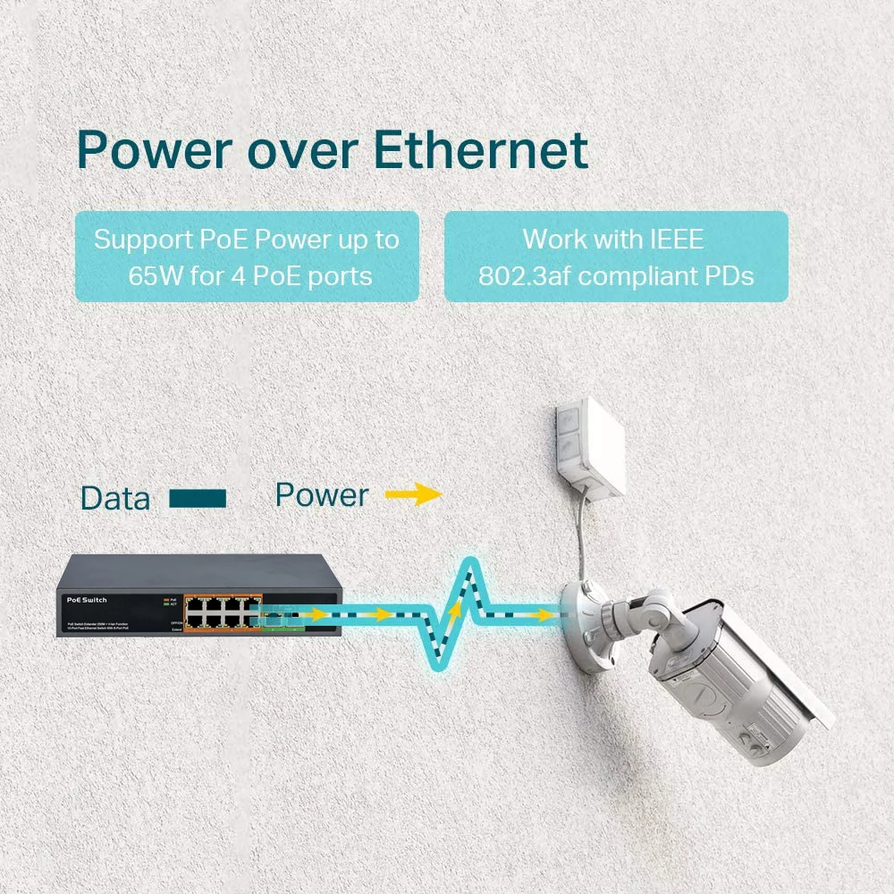 4 8 16 24 Port Poe Switch IEEE - Ethernet Switch 8 Port 评论和价格