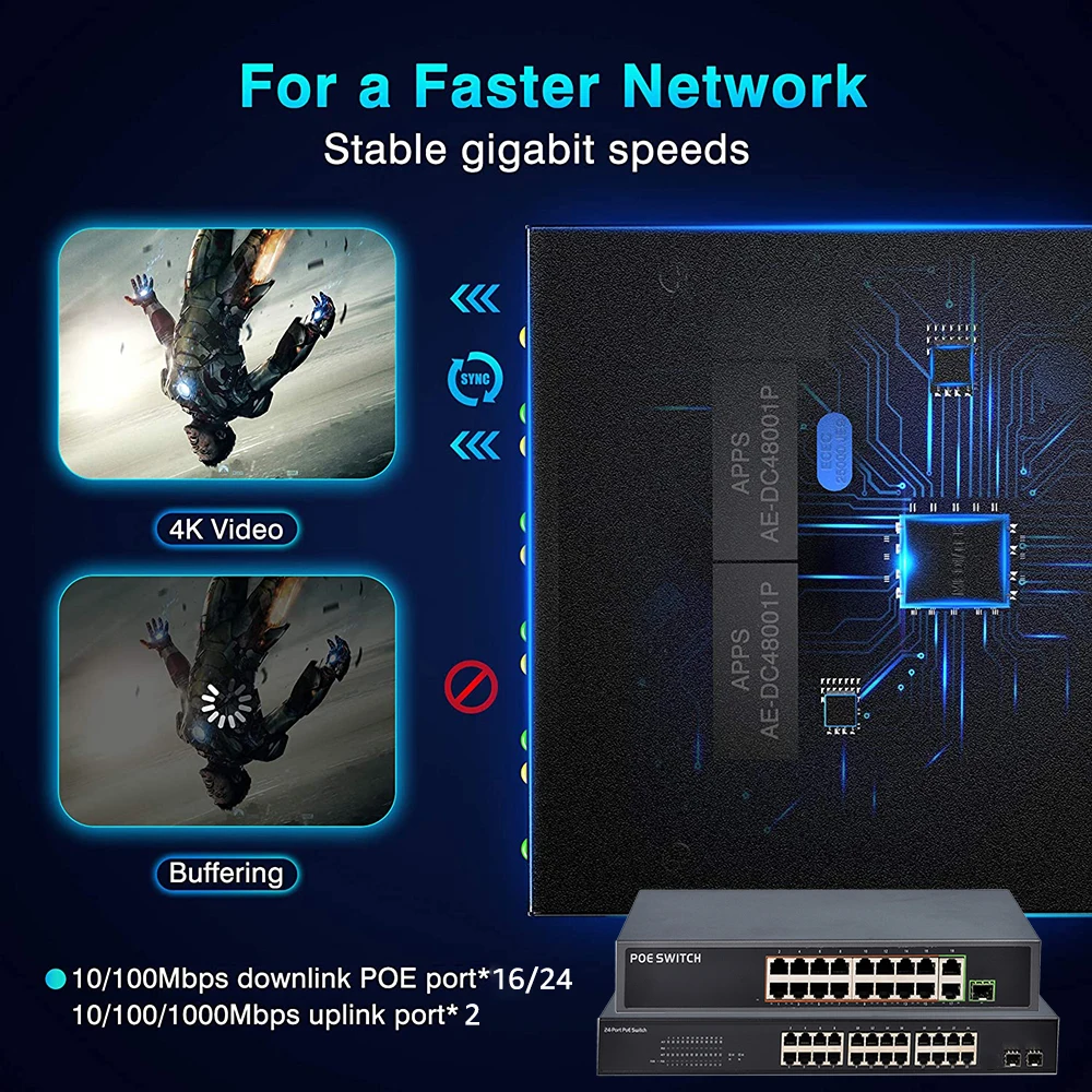 4 8 16 24 Port Poe Switch IEEE - Ethernet Switch 8 Port 评论和价格