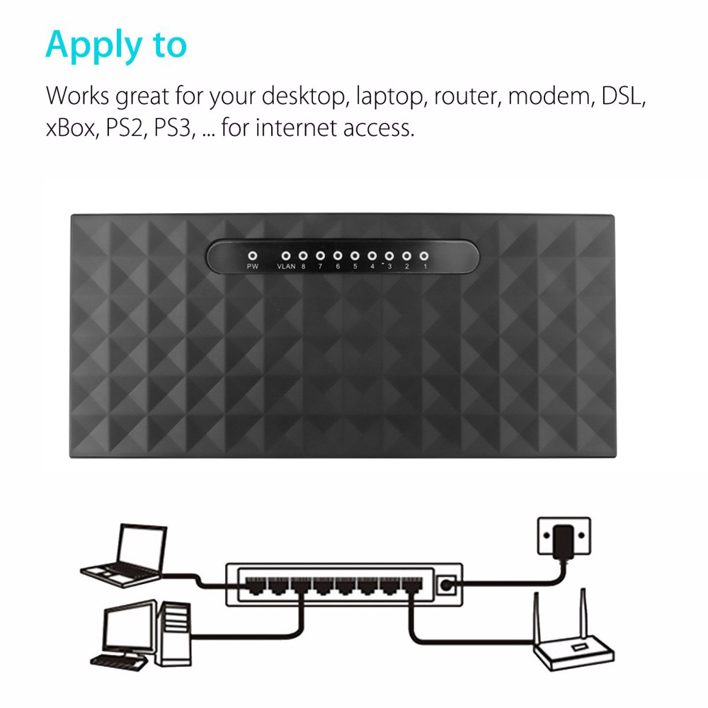 8 Port Gigabit Data Switch 100 - Ethernet Switch 8 Port 评论和价格