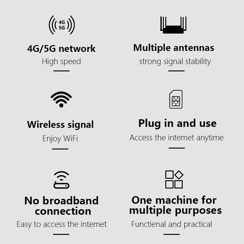  WiFi6 Router 4G LTE Russian  - 4G Lte Router Sim 评论和价格